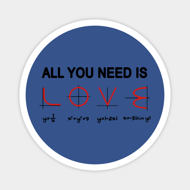 All You Need Is Love Math 2 Magnet by congtuanshop